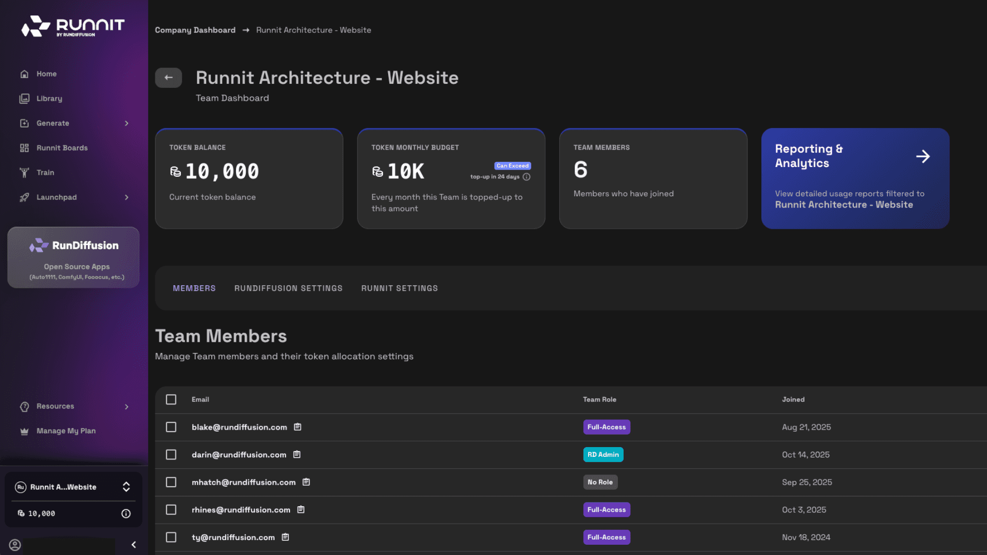 Centralized Control & Workspaces